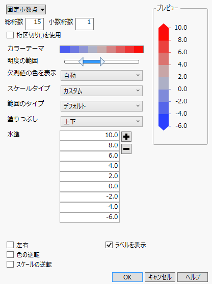 「グラデーションの設定」ウィンドウ