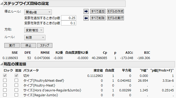 ［閾値p値］と［制限］ルールが選択された「ステップワイズ回帰の設定」パネル