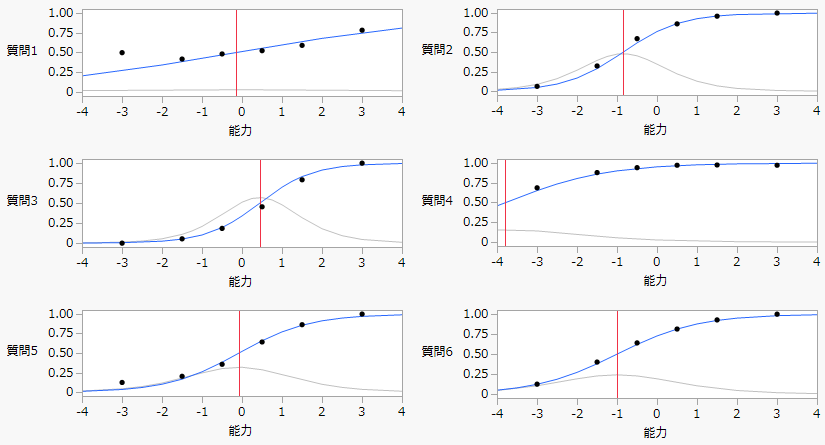 ここに画像を表示