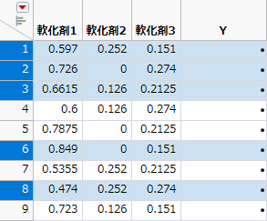 頂点と重心の特定