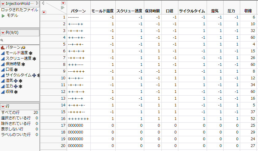 「InjectionMolding」データ