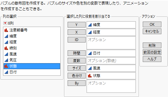 「Katrina Data.jmp」を使ったバブルプロットの設定