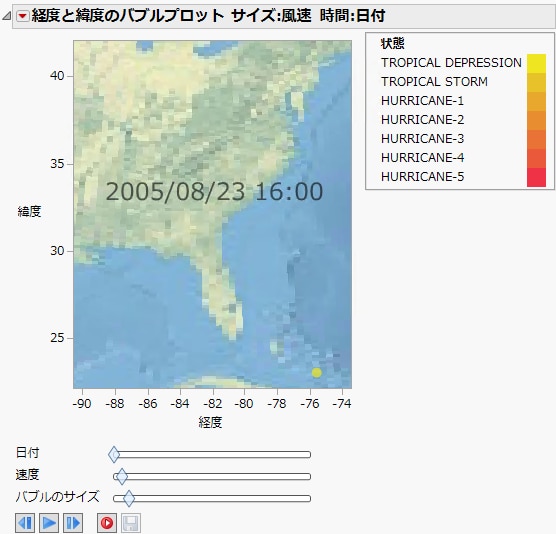 背景地図を加えた「Katrina Data.jmp」のバブルプロット