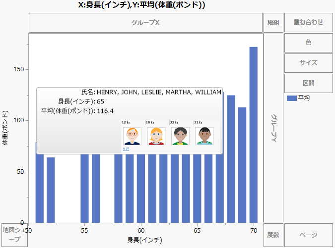 複数のイメージが表示されたホバーラベル