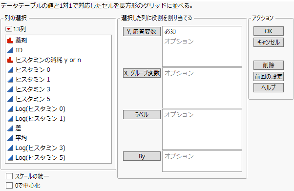 「セルプロット」起動ウィンドウ