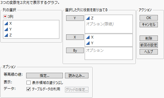 「等高線図」起動ウィンドウ