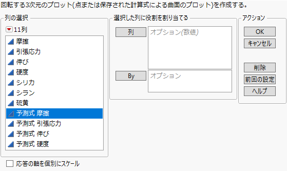 「曲面プロット」起動ウィンドウ