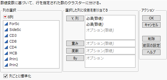 K Meansクラスター分析の起動ウィンドウ