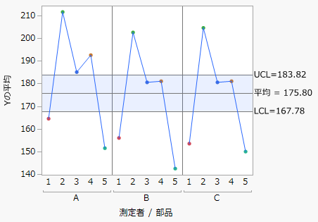 ここに画像を表示