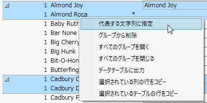 代表する文字列に指定