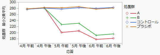 ここに画像を表示