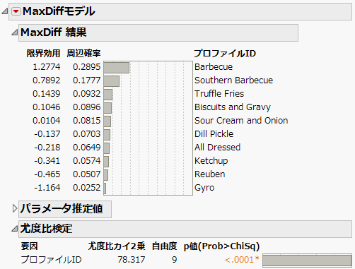 ここに画像を表示