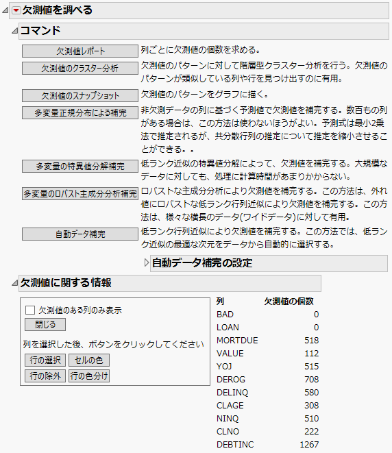 欠測値のレポート