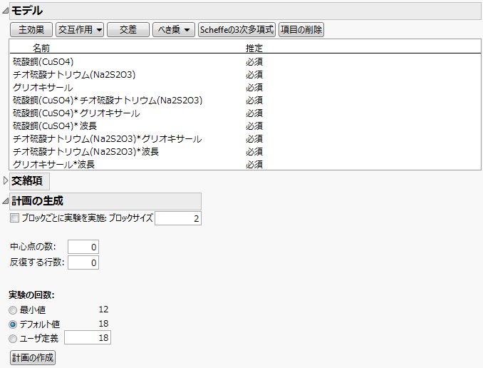 「モデル」と「計画の生成」