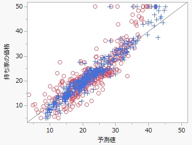 ここに画像を表示