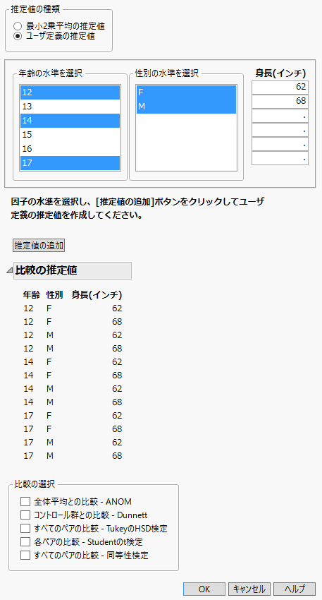 ［ユーザ定義の推定値］の起動ウィンドウ