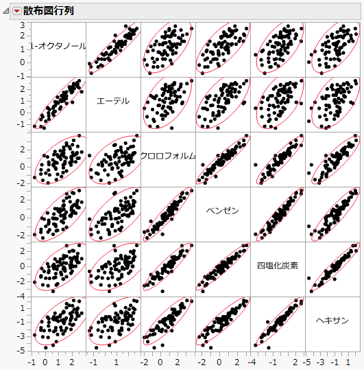 ここに画像を表示