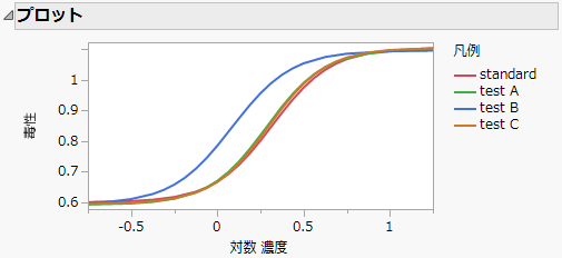 ここに画像を表示