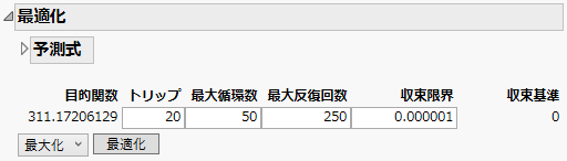 最適化の設定パネル