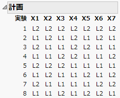 強度2、レゾリューションIIIの計画