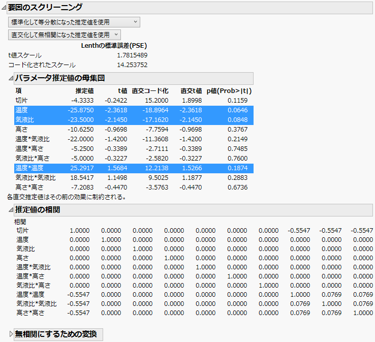 分散が等しくなく、相関がある推定値の「要因のスクリーニング」レポート
