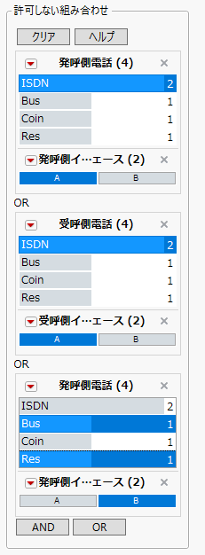 「許可しない組み合わせ」の入力が完了したところ