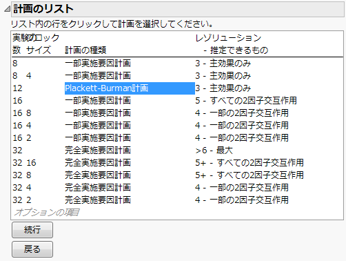 Plackett-Burman計画が表示された「計画のリスト」