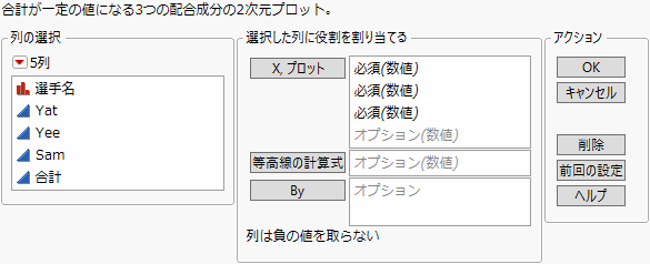 「三角図」起動ウィンドウ