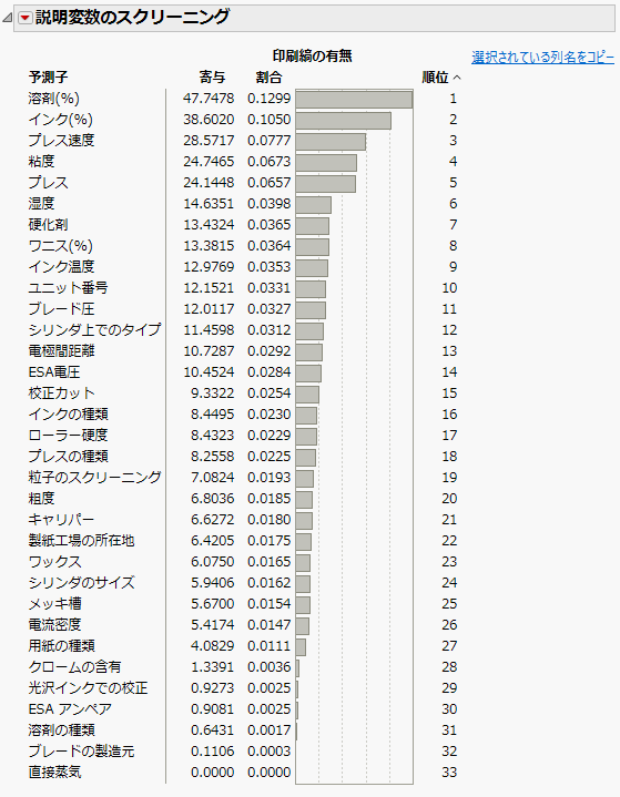 ここに画像を表示