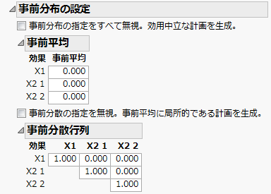 事前分布の設定