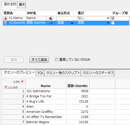 グループ化した列