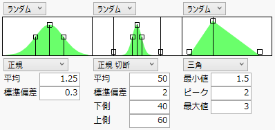 3つの確率分布の例