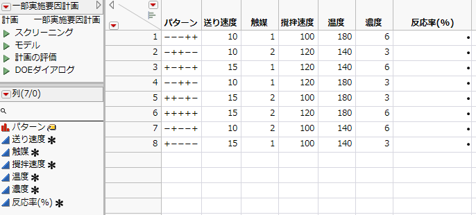 実験8回の一部実施要因計画のデータテーブル