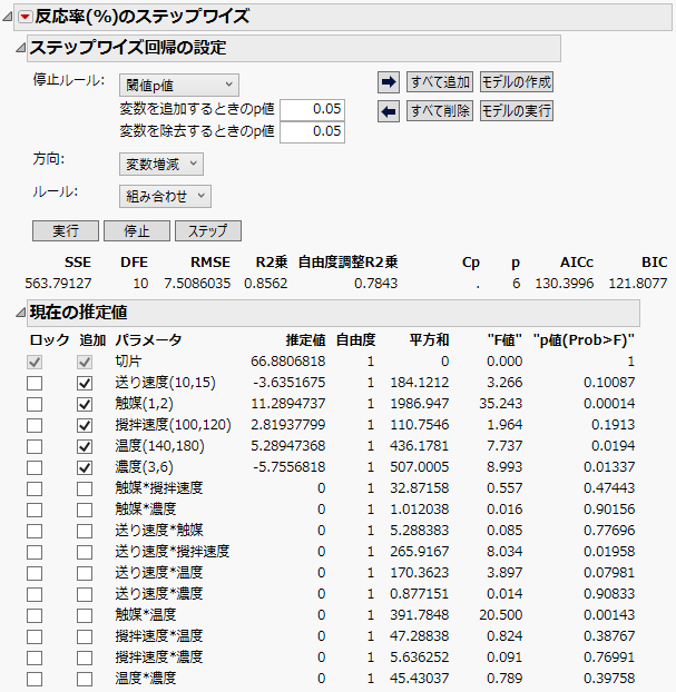 すべての主効果を含めた場合の設定