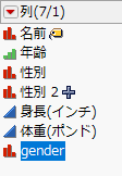 「gender」列の選択