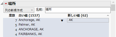 都市名, 州名の再コード化