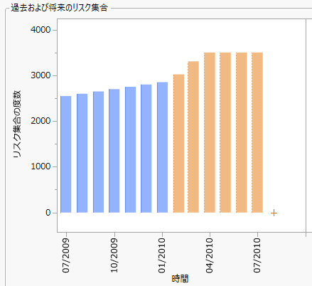 ここに画像を表示