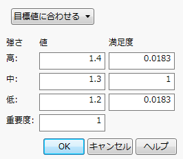 「濃度」の「応答目標」ウィンドウ