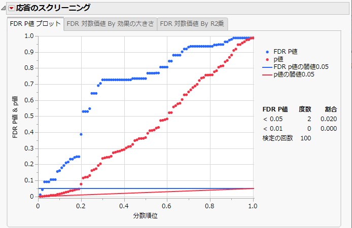 ここに画像を表示