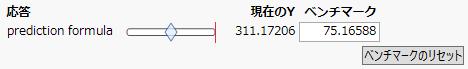 応答の設定パネル