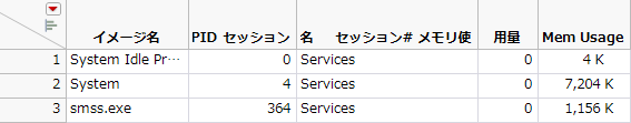 Imported Data from Run Program()