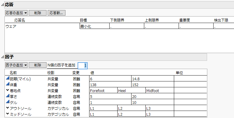 応答と因子