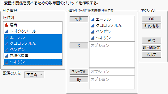 「散布図行列」ウィンドウ