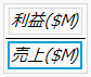 「売上($M)」列の追加