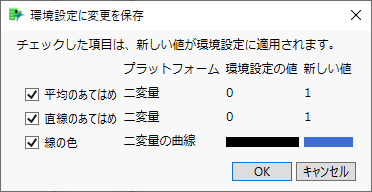 環境設定に変更を保存