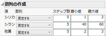 「数列の作成」の設定