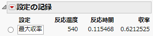 「収率」が最大になるときの設定の記録