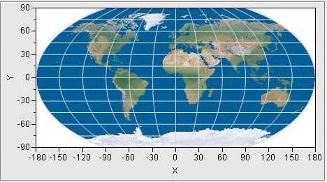 粗い衛星写真を使った地図で、軸のスケールを地図座標にしたところ