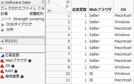 「Software Data.jmp」の「被覆配列」テーブルに含まれたスクリプト