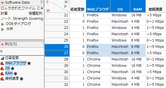 データテーブル内の該当する行と列